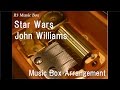 Star Wars/John Williams [Music Box] (Film "Star Wars" Main Theme)