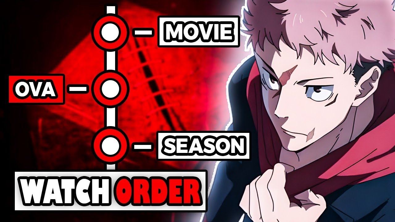 How To Watch Jujutsu Kaisen in The Right Order! (UPDATE)