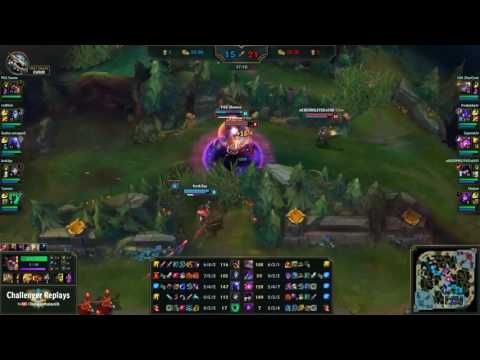 Kled Top Highlights - Steve - EUW Challenger Patch 6.24