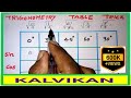 Trigonometry Table Trick In Tamil Class 9 10