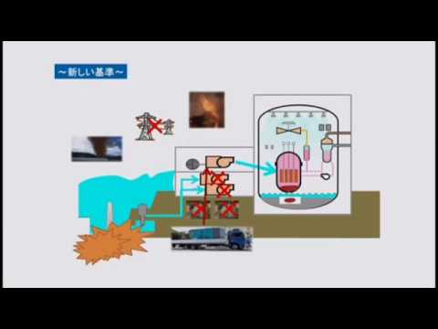 原子力委員会 - 定義