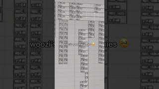 Download lagu woozi's yawn harmonies are what heaven sounds like #seventeen #seventeenedit #woozi mp3 Download lagu woozi's yawn harmonies are what heaven sounds like #seventeen #seventeenedit #woozi mp3