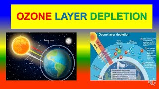 OZONE LAYER  DEPLETION | ENVIRONMENTAL SOCIAL ISSUES | Environmental Studies