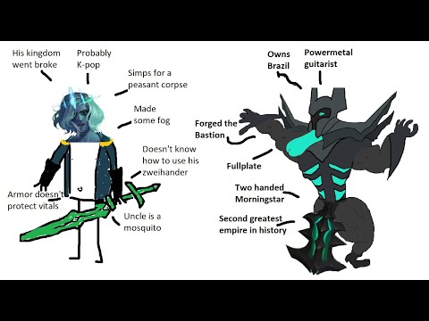 Virgin Viego VS Chad Mordekaiser