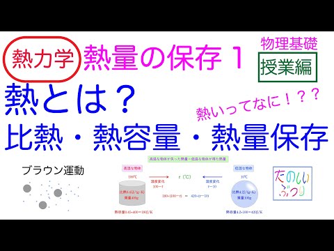 比熱容量について詳しく解説