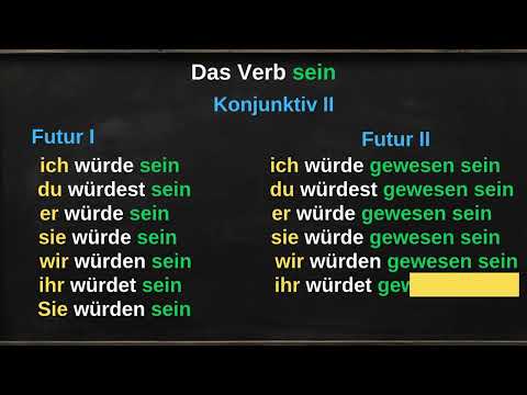 DAS VERB SEIN - VOLLSTÄNDIGE KONJUGATION