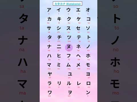 Katakana Letters | Japanese Alphabets #katakana #youtubeshorts #japanese