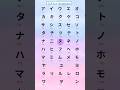 Katakana Letters Japanese Alphabets Katakana Youtubeshorts Japanese