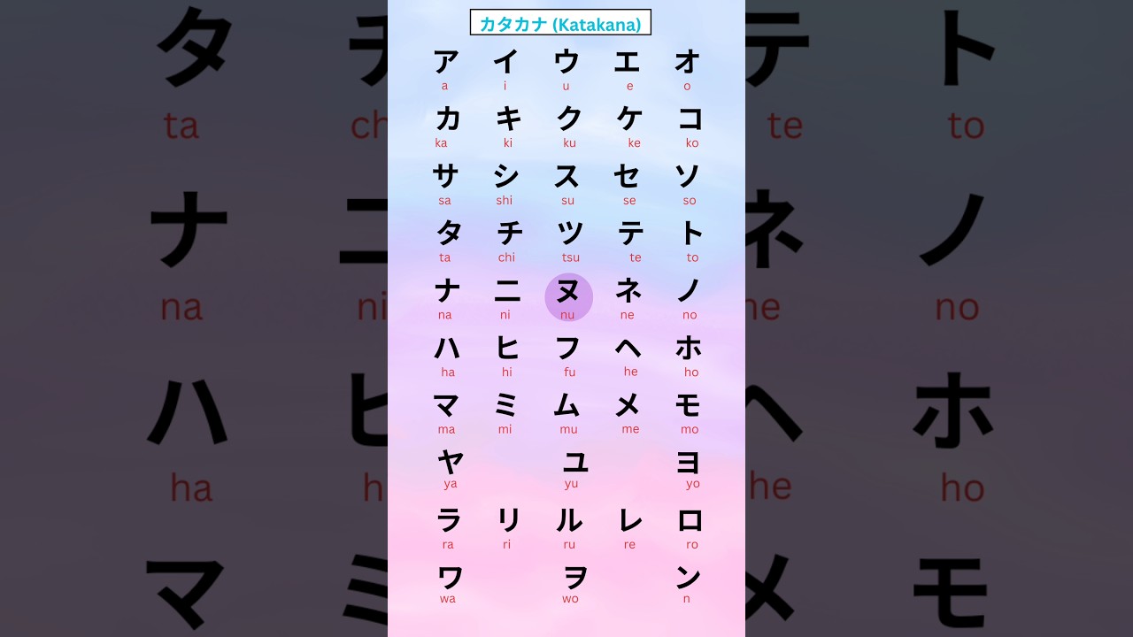 Katakana Letters | Japanese Alphabets #katakana #youtubeshorts #japanese