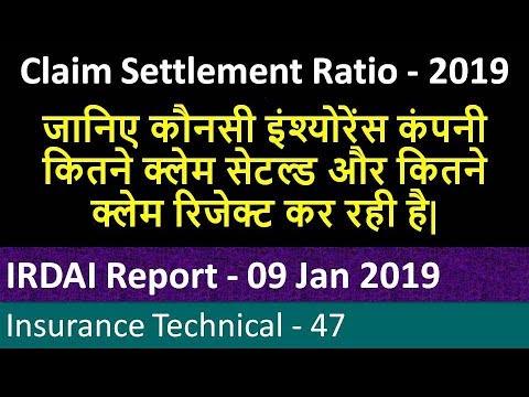 download lagu mp3 mp4 Irda Claim Settlement Ratio, download lagu Irda Claim Settlement Ratio gratis, unduh video klip Irda Claim Settlement Ratio