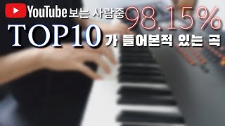 유튜브 보는사람중 98.15%가 들어본적있는브금