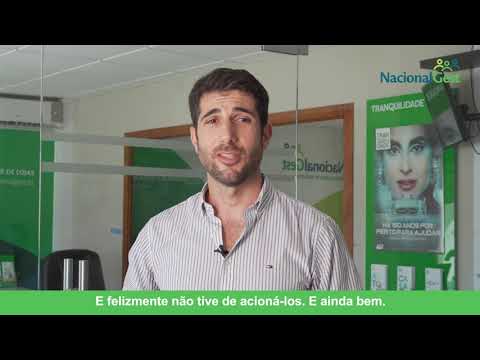 Relações Seguras da NacionalGest em Elvas | Produção Marketividade