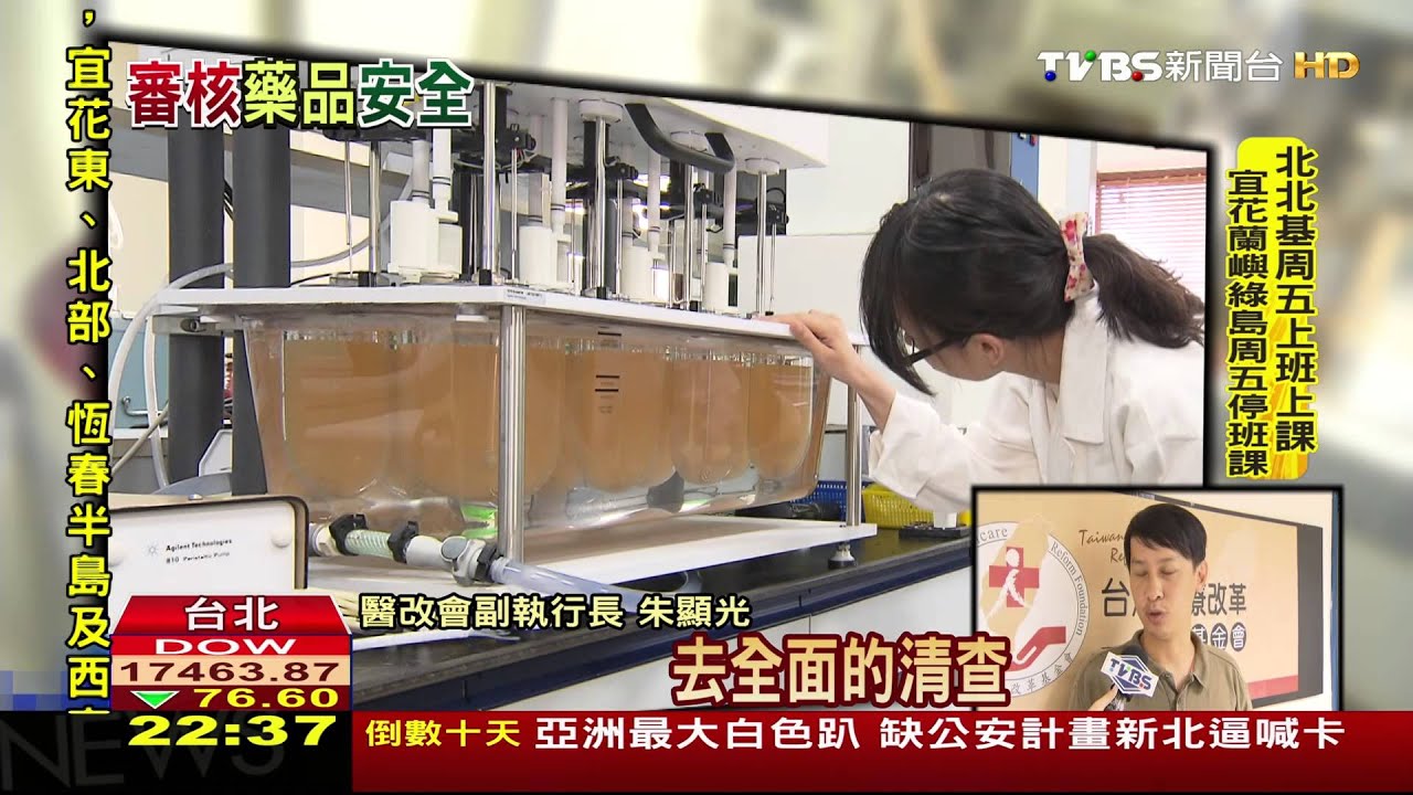 藥品GMP制度不斷出包 全台僅35稽查員