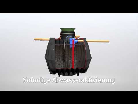 Kleinkläranlage easyOne - Die Revolution der Klärtechnik | GRAF