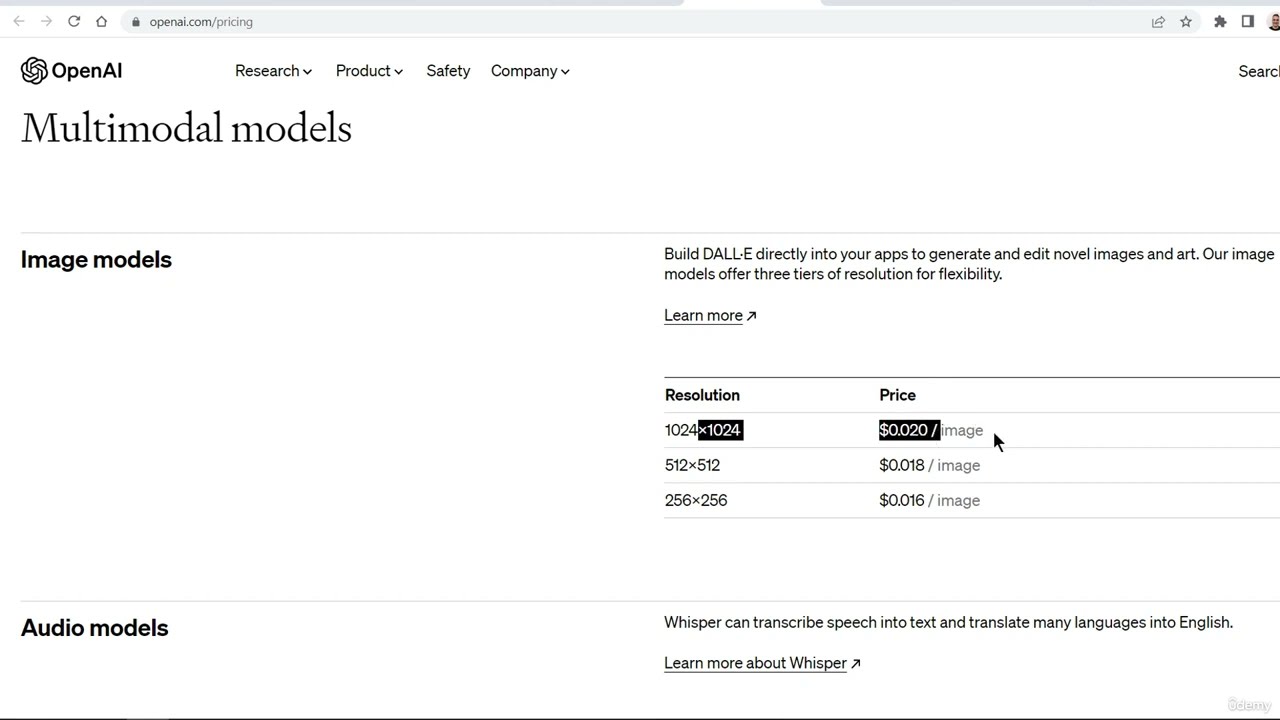How Much OpenAI API Costs Explained | Use Chatgpt Api