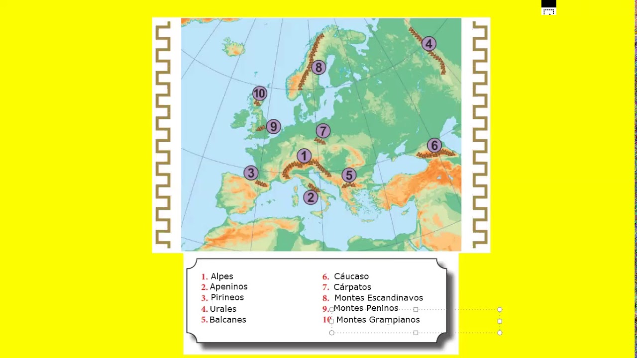 GEOMORFOLOGÍA DE EUROPA (CORDILLERAS, MESETAS Y LLANURAS)