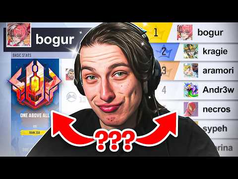 They just be letting ANYONE Solo Que to One Above All....