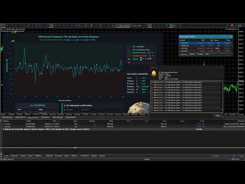 Video DYJ Ode Spectra EA