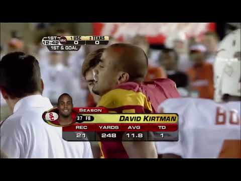 2005 BCS National Championship Rose Bowl   #2 Texas vs  #1 USC HD