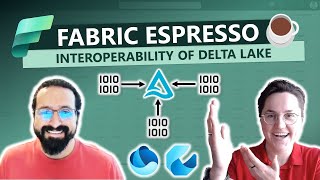Interoperability of Delta Lake table format in Fabric