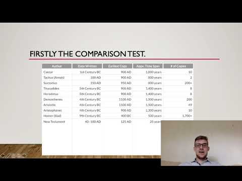 ENGR 270 PP-03: Did the Biblical Adam and Eve Really Exist?