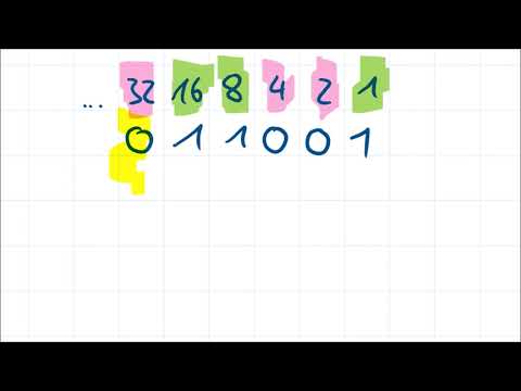 Umrechnung vom Zehnersystem ins Zweiersystem 👨‍💻😀, Dezimalzahl in Binärzahl umrechnen