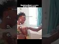 Ranking Best Laughs Ever😭 #laugh #funny #ranking #tiktok