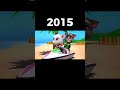 Evolution Of Talking Tom 2023 2010 Talkingtom Outfit7 Evolution