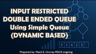 Input Restricted Double Ended Queue Using Simple Queue (Dynamic Based)