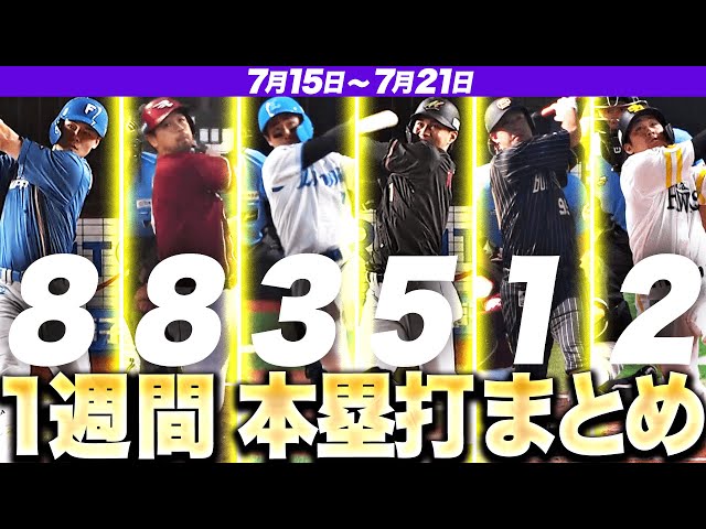 【7/15-7/21】本塁打“全27弾”まとめ【F8E8L3M5B1H2】