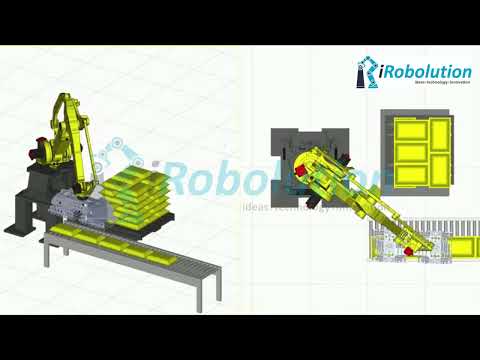 Automatic Palletizer    .