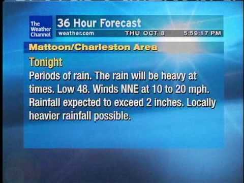 WeatherStar XL: Cliffs of Dover- Eric Johnson