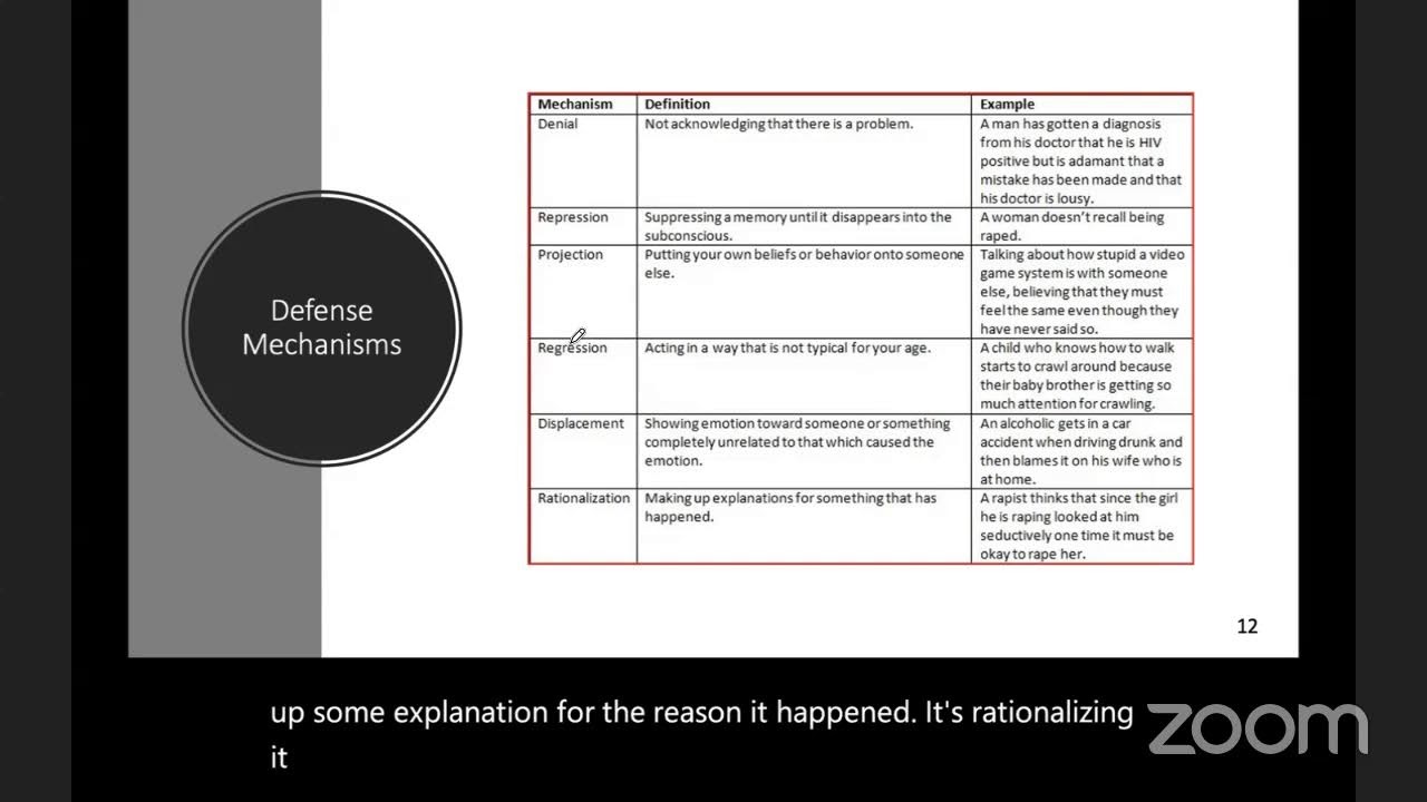 PSY 132-1 Nov 12 2024 Personality and Culture I