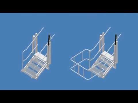 Pallet Safety Gates, Tanker Access & Folding Steps - Ajax Safe Access