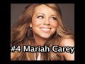 Countdown: Best Female Singers/Musicians