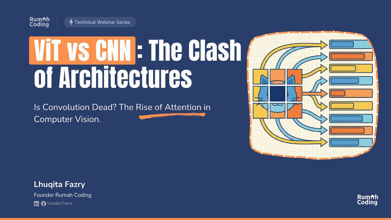 ViT vs CNN: The Clash of Architectures | Deep Dive Computer Vision & PyTorch Tutorial