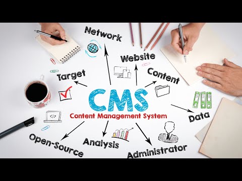 What is Content Management System? | CMS | Nirmal Joshi