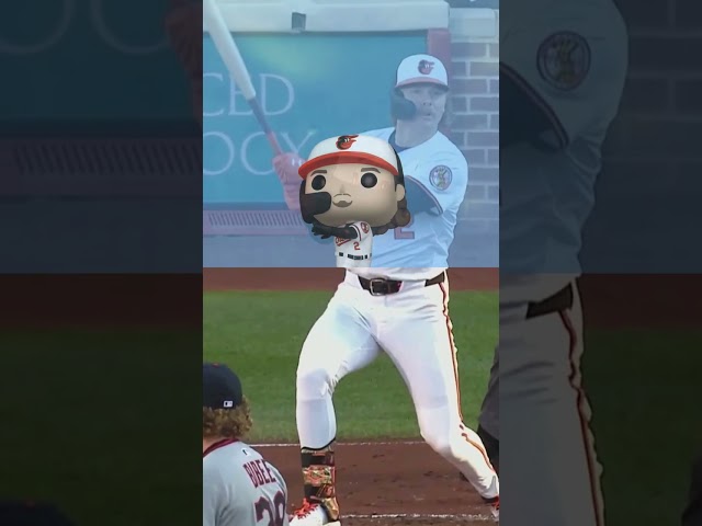 Vídeo relacionado con Funko Pop! MLB: Dodgers - MAX Scherzer - (Home Jersey) - Figura de Vinilo Coleccionable - Idea de Regalo- Mercancia Oficial - Juguetes para Niños y Adultos - Sports Fans - Muñeco para Coleccionistas