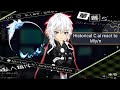BL Historical C Ai React To M Y N