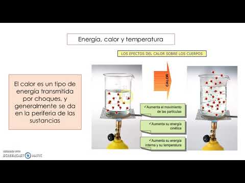 INTRODUCCIÓN A LA QUÍMICA BÁSICA