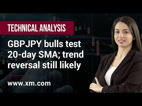 Technical Analysis: 26/07/2019 - GBPJPY bulls test 20-day SMA; trend reversal still likely