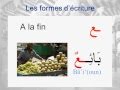 l’arabe pour les francophones leçon21(Ajoutée par Sibawayh2010)