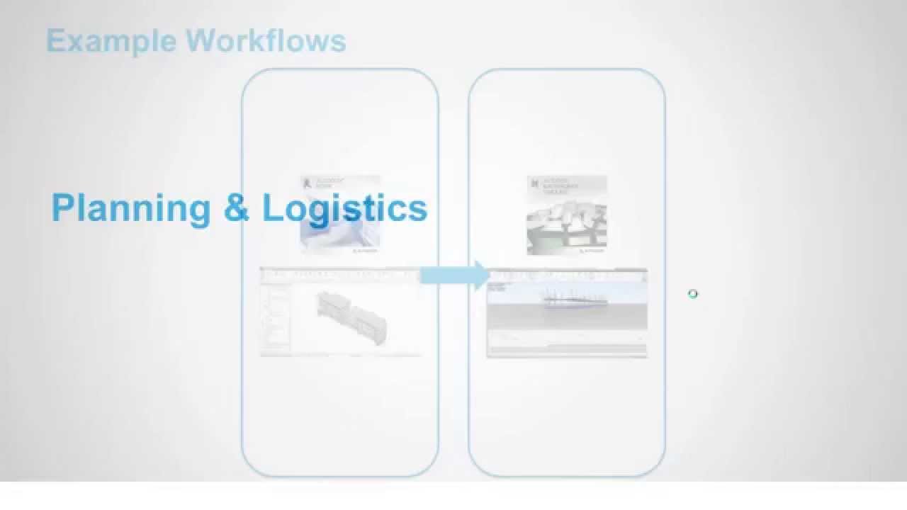 BIM Applications for Construction Workflows