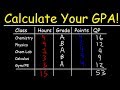 How To Calculate Your GPA In College