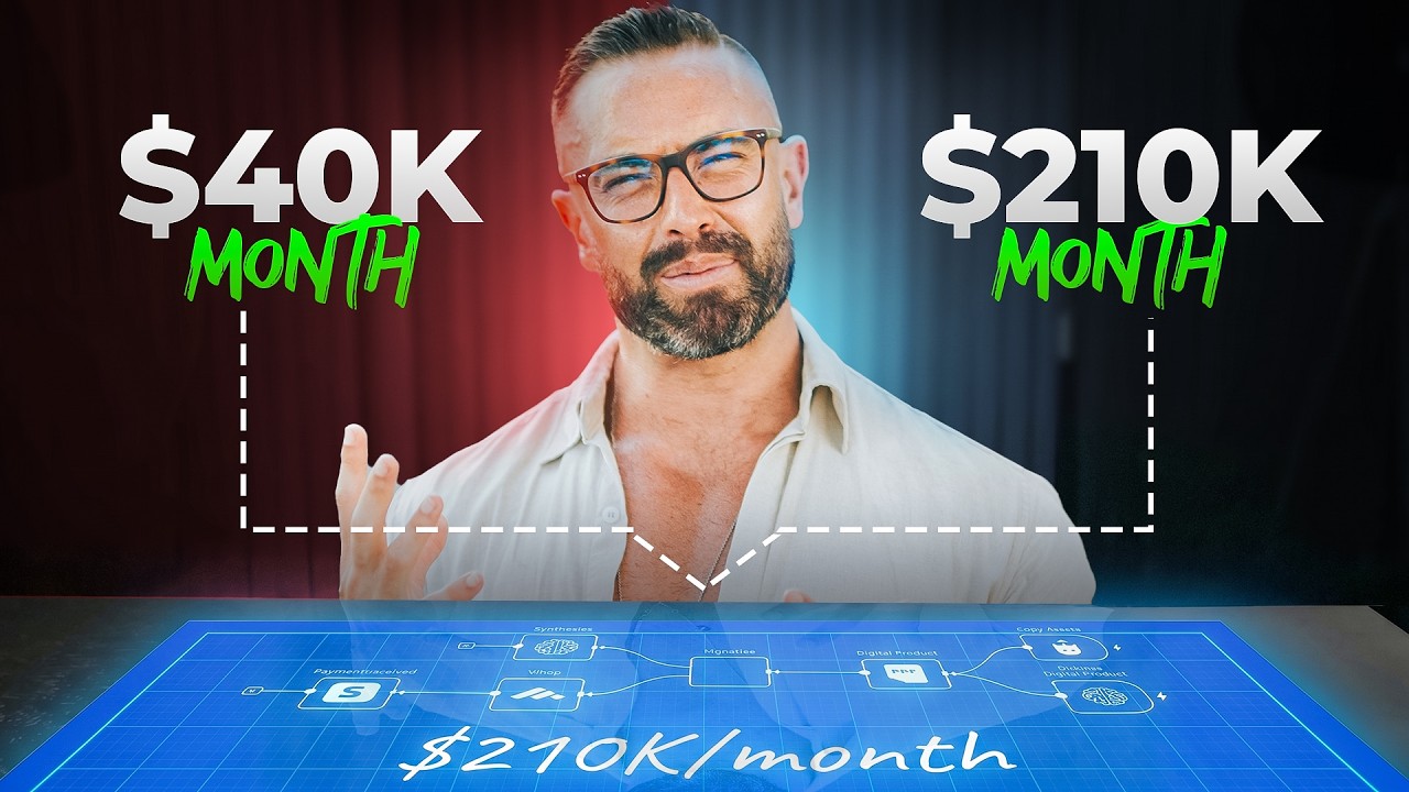 This One Funnel Took Me From $40K/Month to Selling My Business (Full Breakdown)