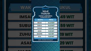 Jadwal Imsakiyah 8 Ramadhan 1444 H untuk Wilayah Fakfak dan Sekitarnya