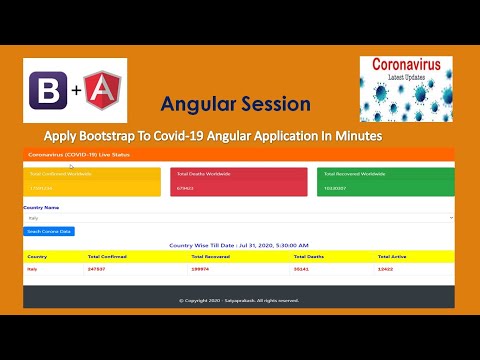 Apply Bootstrap In Covid 19 Angular Application Angular Tutorial Web Api Coding Knowledge