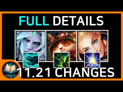11.21 Patch Preview (Full Details Summary)