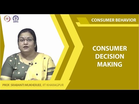 Consumer Decision Making