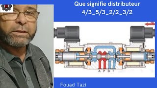 FmecaT